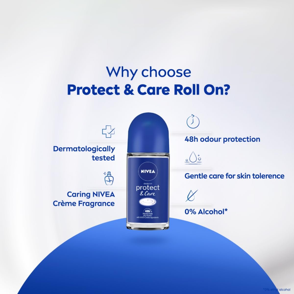 Best NIVEA Protect & Care Women Deodorant Roll On 50ml