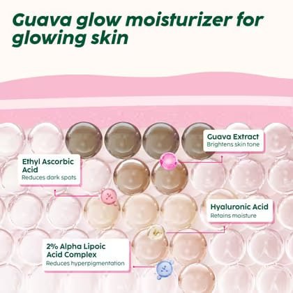 Best Plix Guava Glow Moisturizer | For Brighter Skin With 3%