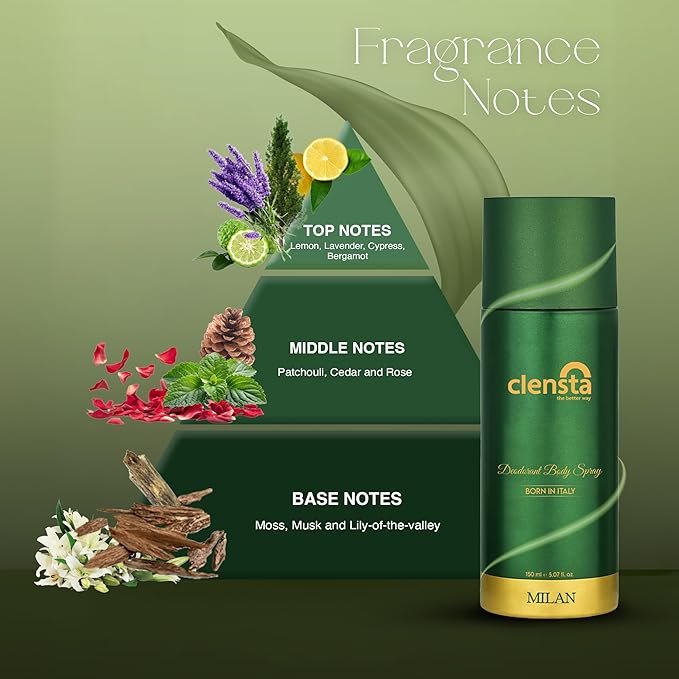 Clensta Milan Deodorant for Men 150ml
