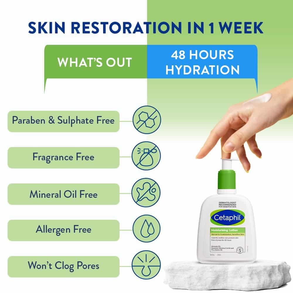 Cetaphil Moisturising Lotion 