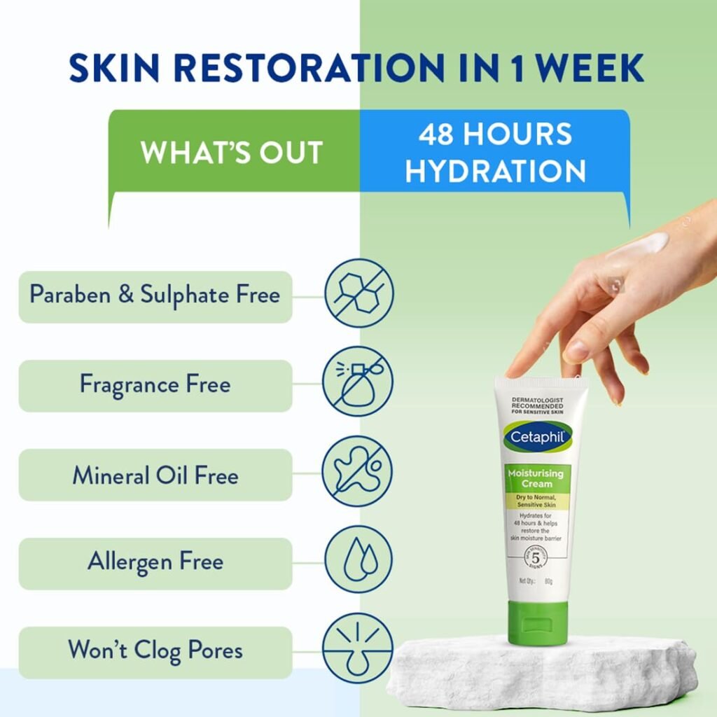 Cetaphil Moisturising Cream 